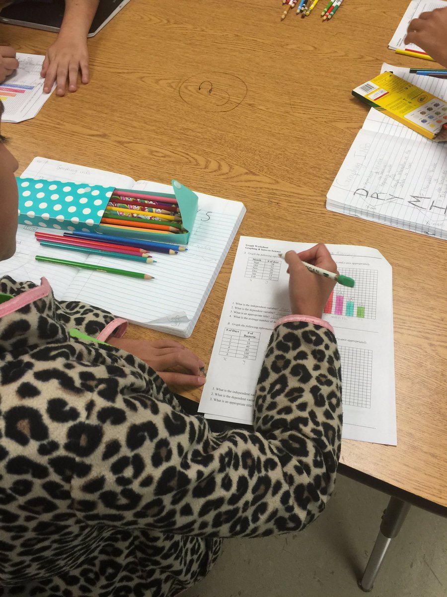 Heath/Mendez tweet media