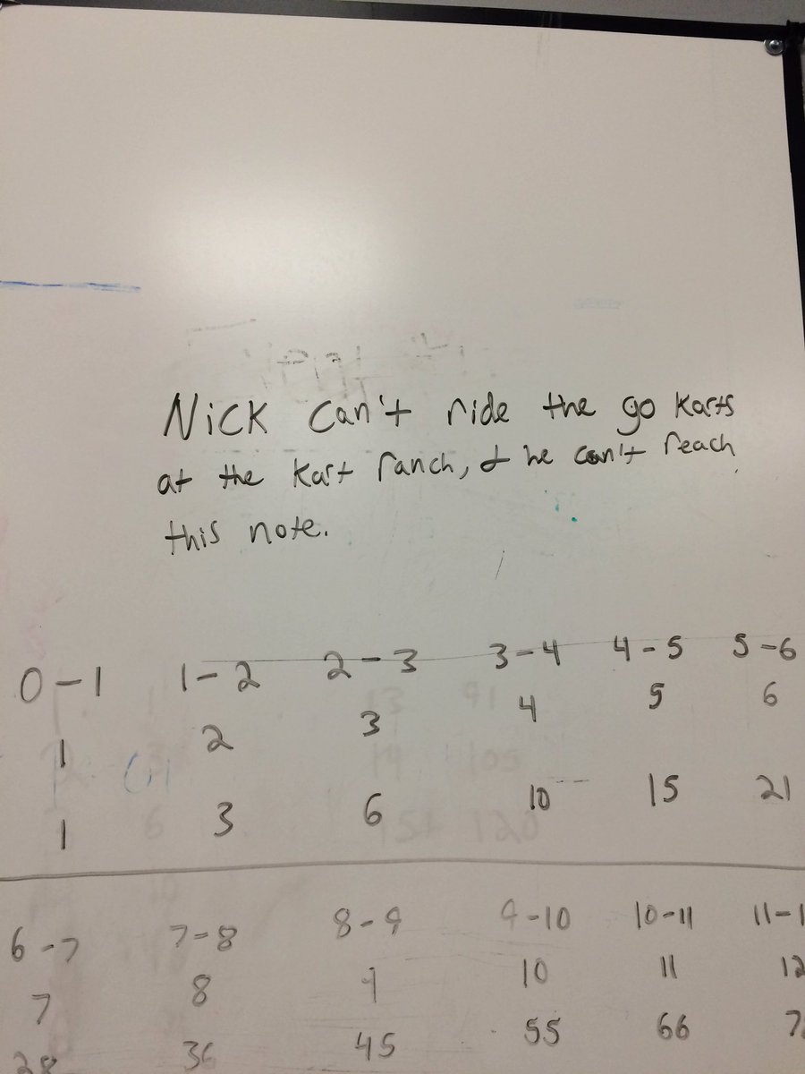 Nickcap337's tweet photo. Walking into @Crossfit337 and seeing this 😂😂😂 https://t.co/QiF86cL2uQ