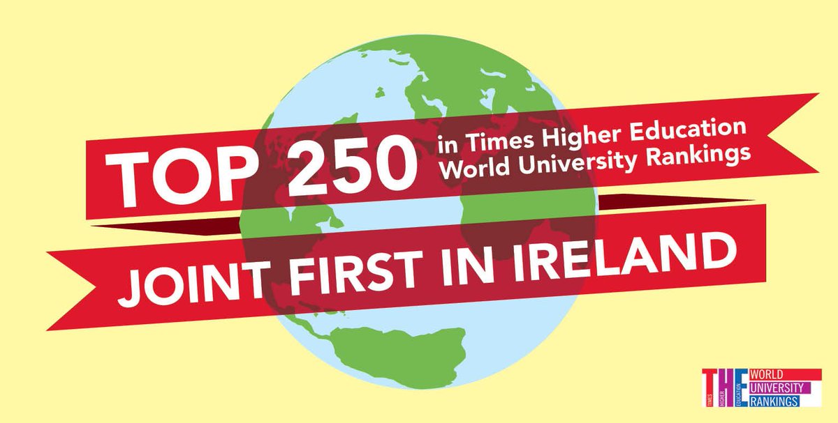 RCSI_Irl's tweet photo. RCSI ranked joint 1st in Ireland and top 250 worldwide in @THEworldunirank announced tonight https://t.co/6vrGgPyyMX https://t.co/LPqoWDjsT8