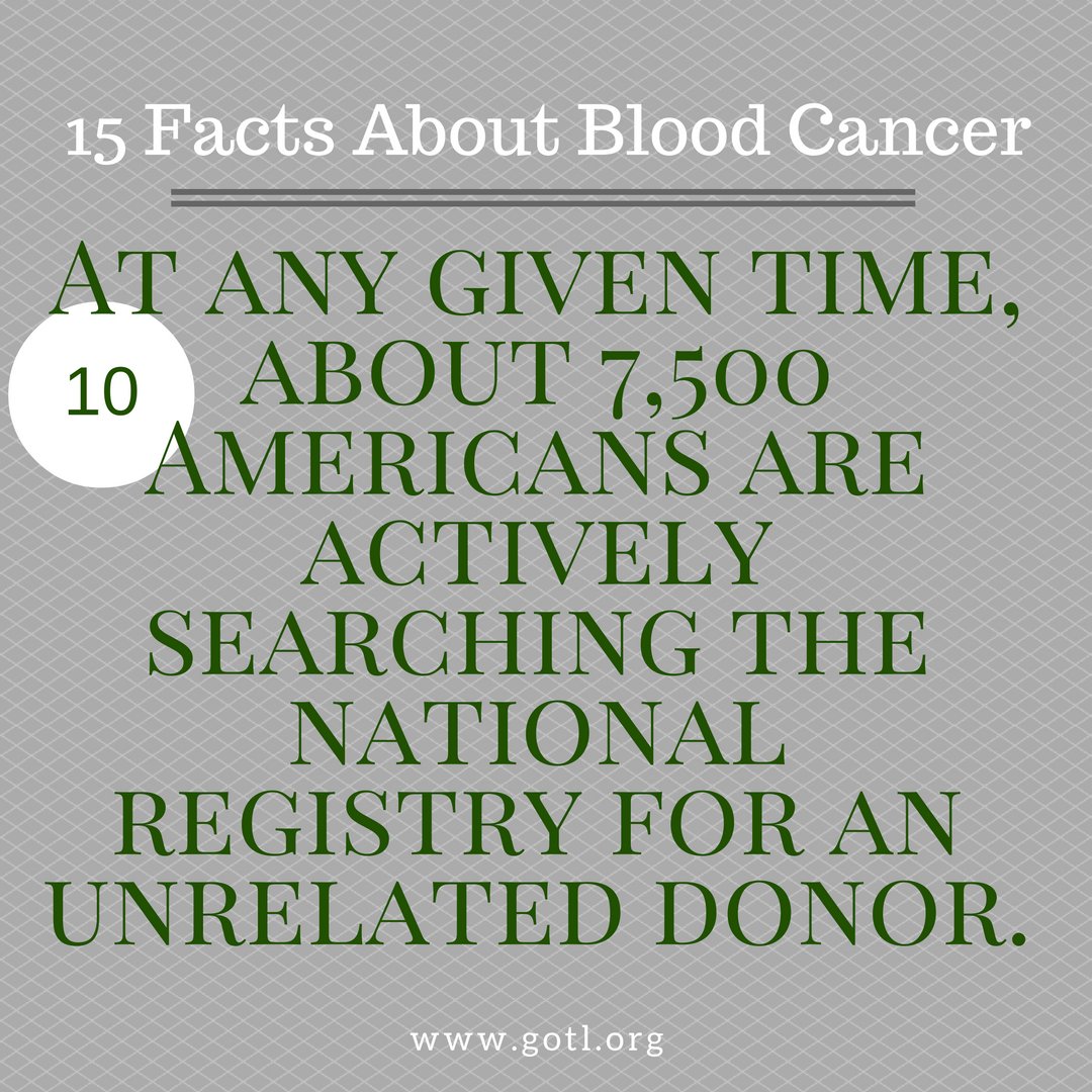 LHSF's tweet image. Help us #savelives! Join us at #RedRocksROCKS in 10 days on October 1st. bit.ly/RedRocksROCKS #countdown #deletecancer