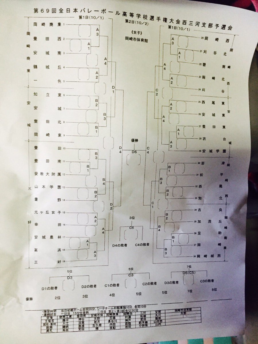 onisasu_onvc's tweet photo. 10/1（土）春高予選の対戦相手が決まりました！岡西は３試合目です！

岡西の体育館でやるので、暇があれば見に来てください😊✨
応援よろしくお願いします😊🙏🌟

写真はあきです。 https://t.co/q97SPKUyrh