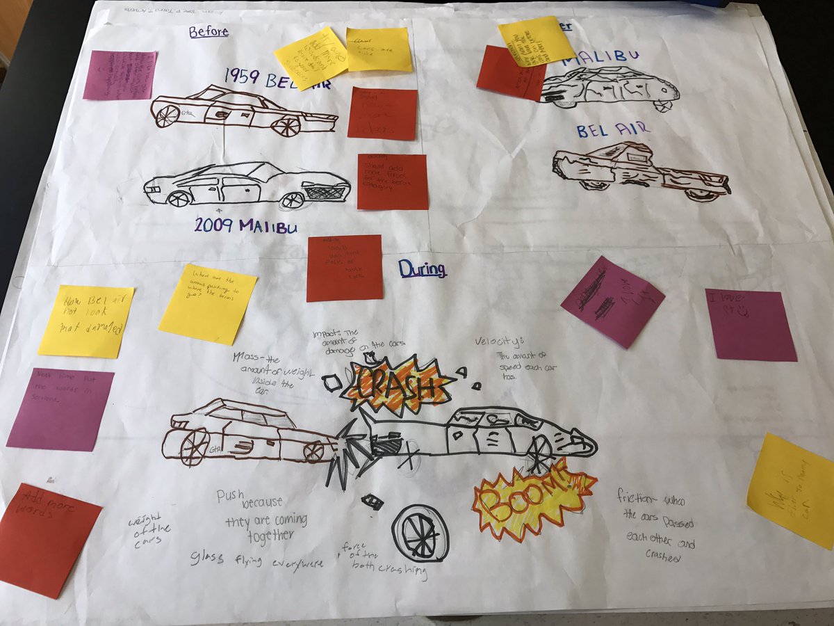 steph_tom1087's tweet photo. Explaining #forces through car collisions #science #modeling #ngsx #ngss https://t.co/aYxbLyFQvv