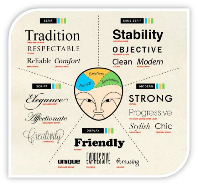 Image from GrowthHackers (@GrowthHackers)