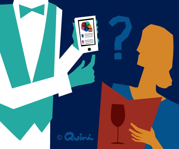 Quini | wine intel tweet media