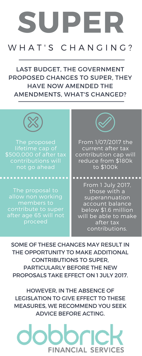 DobbrickFinServ's tweet photo. Some of the recent changes to the #Superannuation #budget proposal has created #opportunities https://t.co/PYlTwqZonD #financialplanning https://t.co/IXXLQnaHhh