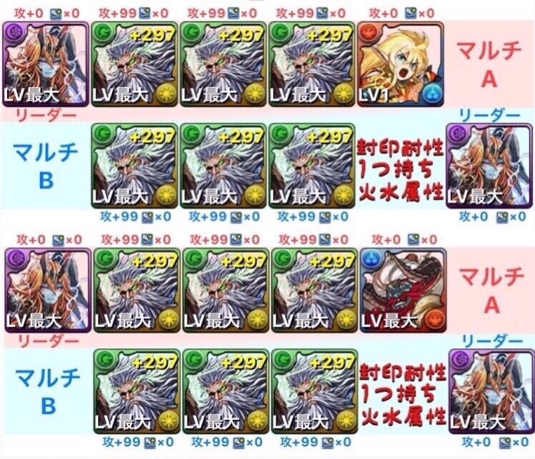 ノア降臨 ノア降臨