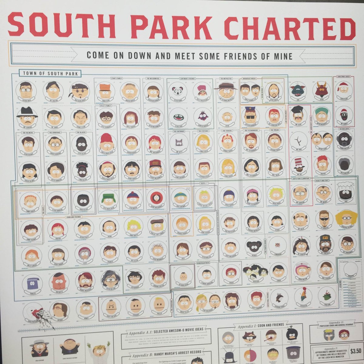 South Park Charted Poster