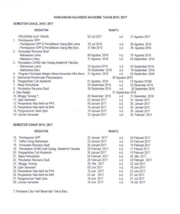 akademik_febulm's tweet photo. sesuai dengan kalender akademik, revisi atau perbaikan KRS akan dilakukan pada tgl 26-30 sept 2016... https://t.co/8BFw6Nkw8H