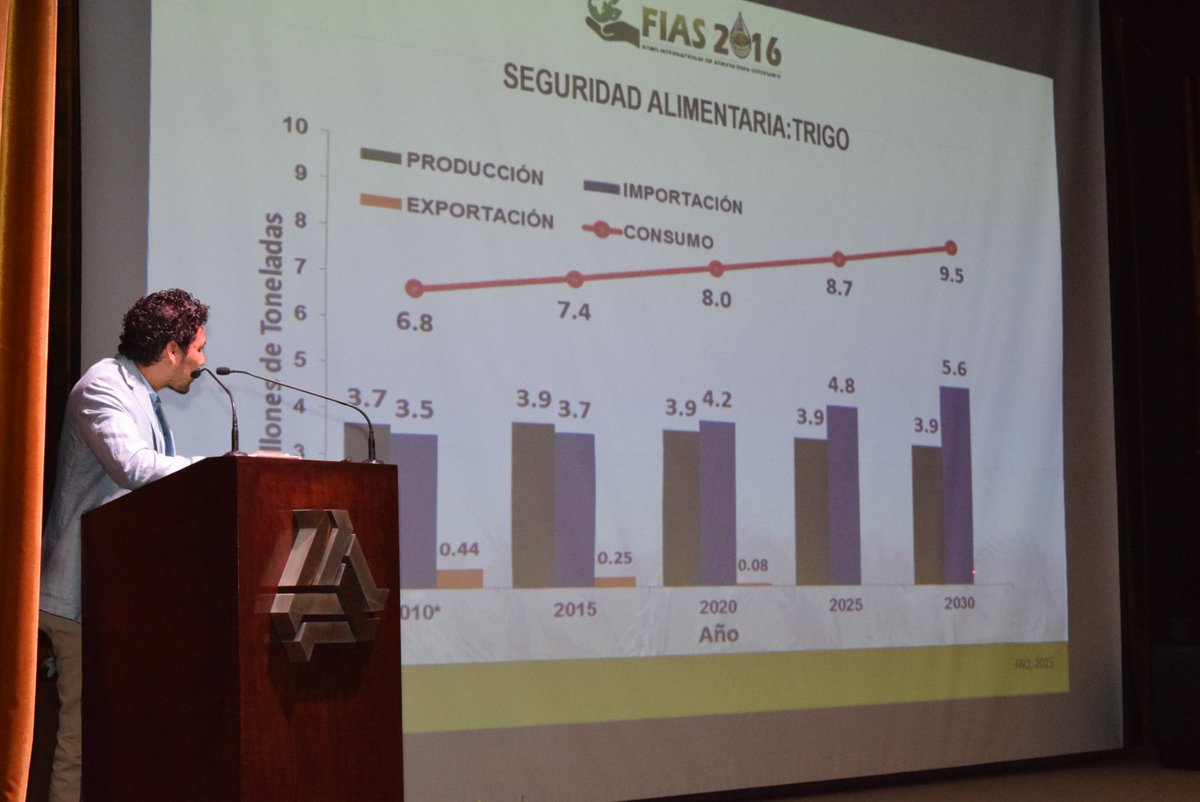FIAS2017's tweet photo. En el @FIAS2016 participación del Dr. Sergio de los Santos, "Inoculantes Microbacterianos como Alternativa  Sostenible para la Agricultura". https://t.co/RXWAQBEF7b