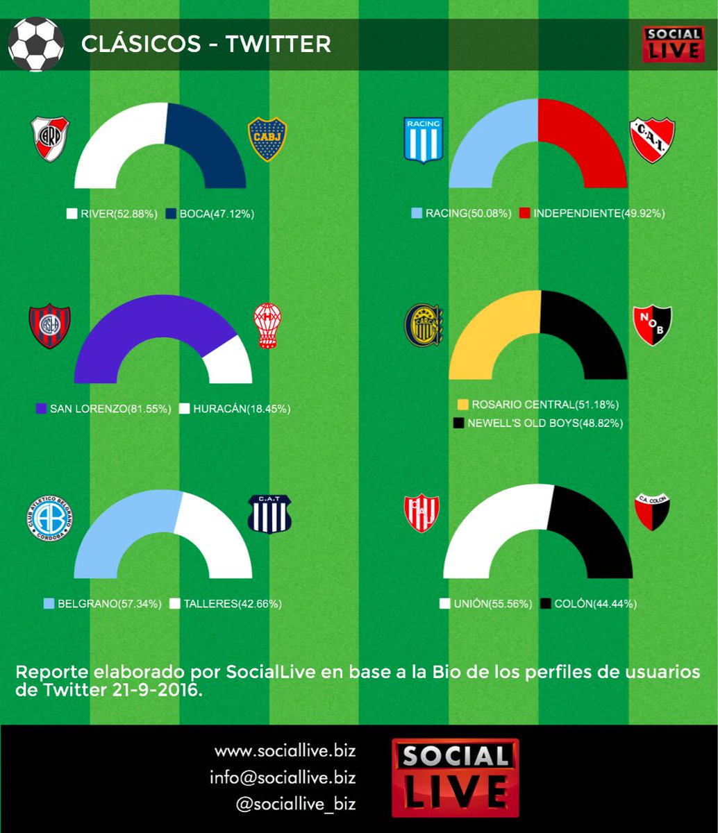 VSports Team tweet media