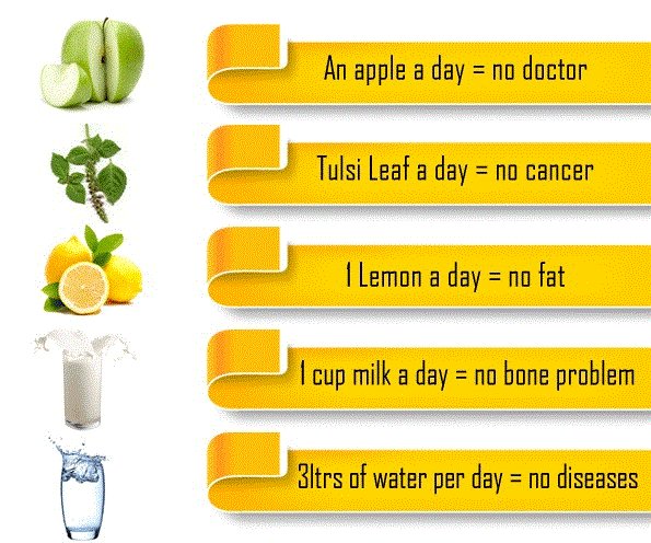instanthealthap's tweet photo. #instantmedical #instant #hcsm #mhealth #digitalhealth #fitness #stayFIT #stayhealthy #healthytips https://t.co/wNVESnMSVc