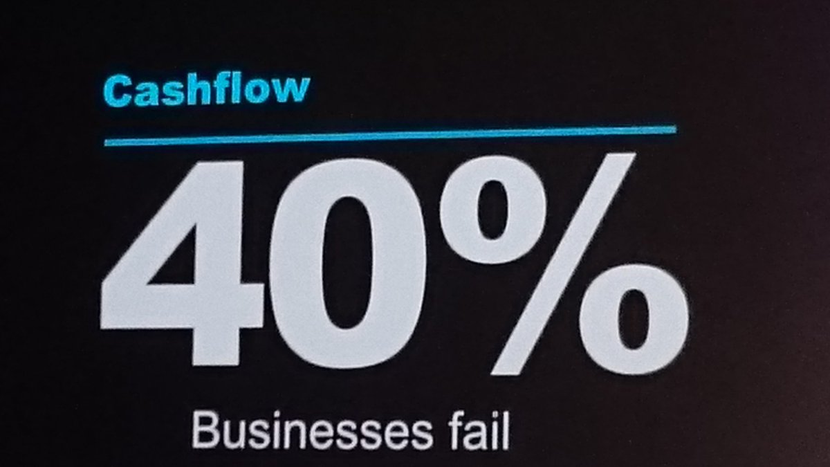 Merit Bookkeeping (@meritbooksaus) on Twitter photo 