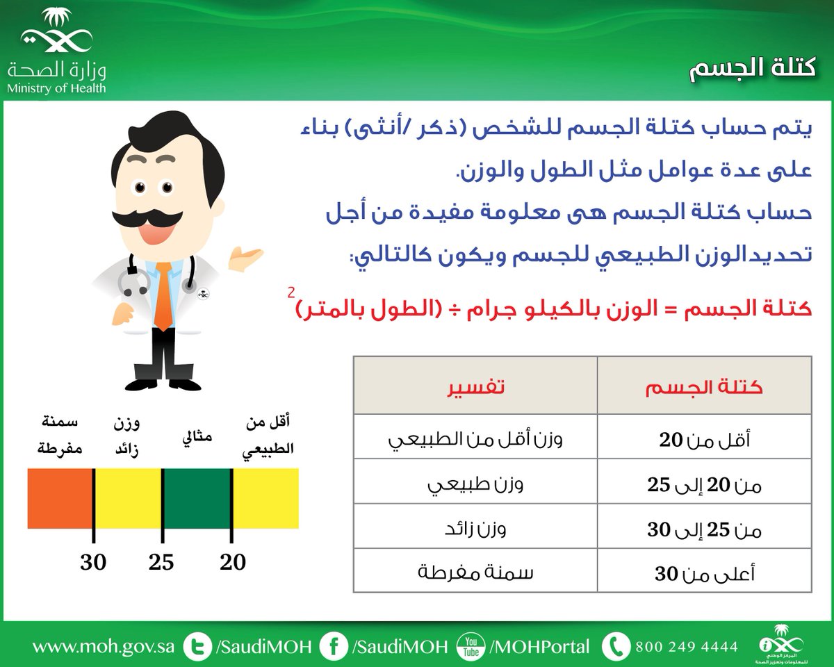 وزارة الصحة السعودية On Twitter حساب كتلة الجسم يفيد في تحديد