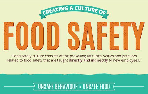 misterbenjamin0's tweet photo. Food Safety Facts https://t.co/qaPCgLukRd https://t.co/cnPK5Kz5UV