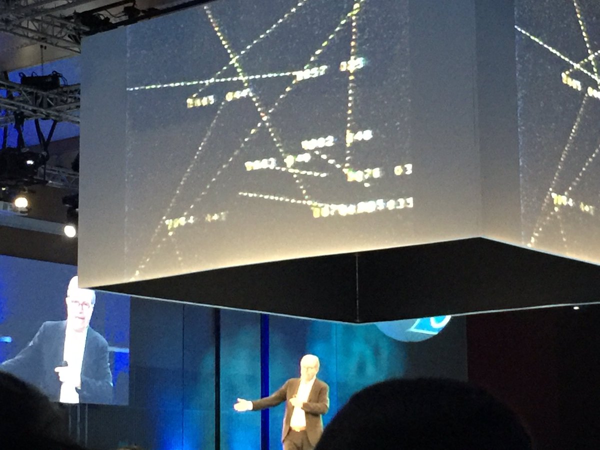 Bala_SP_'s tweet photo. #cars
#mitmedia lab
... #schREBOOT
#inboundmarketing #culture #startup #vc #growthhacking https://t.co/V6j0tfw6cJ