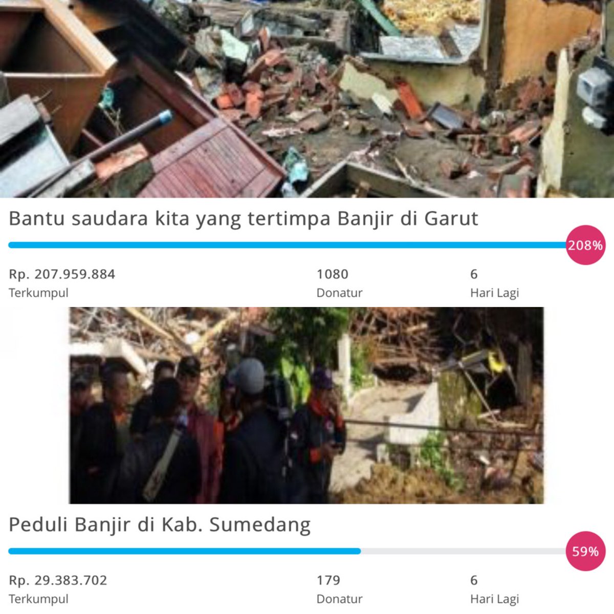 posisi donasi netizen. Ayo bantu mereka yg terkena musibah di garut/sumedang dg donasi klik m.kitabisa.com/rkpedulibanjir…  m.kitabisa.com/rk4banjirsumed…