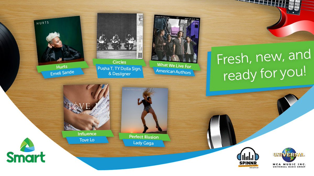 SpinnrPH's tweet photo. These tracks are fresh and ready for you! Check 'em all out on Spinnr.ph - your new fave might be on this list. https://t.co/6Miq5dvPun