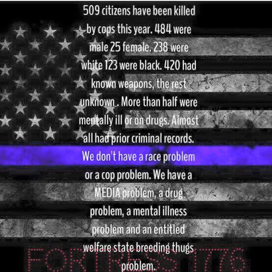 thankcops's tweet photo. Facts just don’t seem to matter as much anymore. https://t.co/fZ5nfnmTVB