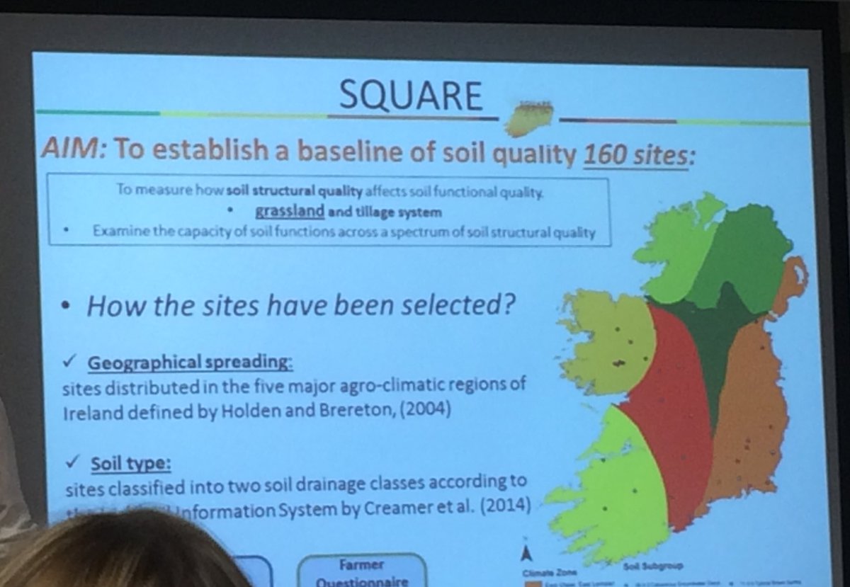 Landmark2020's tweet photo. Up north to Ireland on #soil structural &amp; functional quality by @SQUARE_Project Dr Bondi @TeagascEnviron #ESConfEU https://t.co/gYbLzibN3i