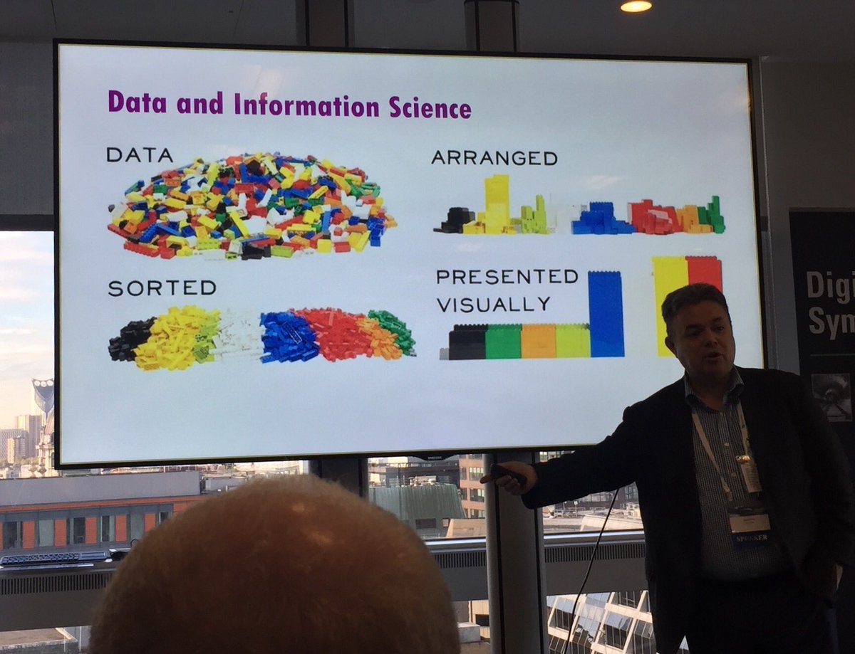PCSG_World's tweet photo. Everyone's favourite building material used by @ThePhilpster to show principles of data and information management #DigitalRail16 https://t.co/ss8vhnZUiR