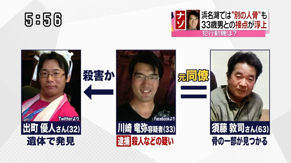 日刊時事ニュース 浜名湖の出町優人さんバラバラ殺人事件で知人男を逮捕 須藤敦司さん殺害にも関与か T Co Bniu5bwhzi 浜松市北区の浜名湖で 出町優人さんの遺体がバラバラに切断された状態で発見された殺人事件で 静岡県警は殺人や死体損壊