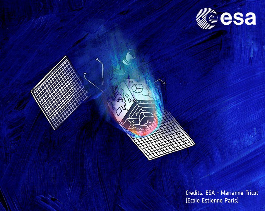 ESAcleanspace's tweet photo. Ho to keep key orbits safely usable into the future https://t.co/vmhaUNtuj1 #spacedebris #technology #cleanspace https://t.co/kGTYRowZcg