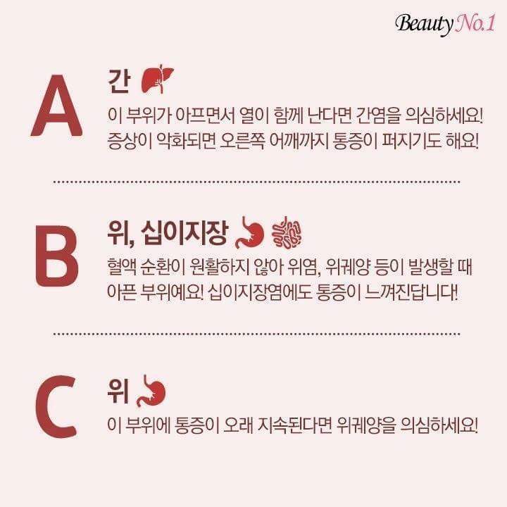 rossyscent's tweet image. 배아픈 위치별 아픈 곳!
핵핵꿀팁!!!ㅇ.ㅇ