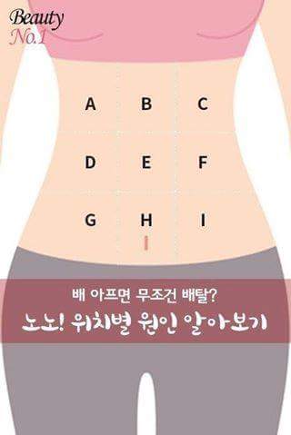 rossyscent's tweet image. 배아픈 위치별 아픈 곳!
핵핵꿀팁!!!ㅇ.ㅇ
