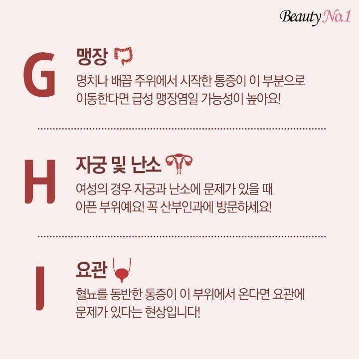 rossyscent's tweet image. 배아픈 위치별 아픈 곳!
핵핵꿀팁!!!ㅇ.ㅇ