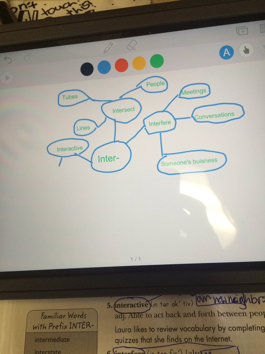 MrsSkaggs4's tweet image. #Semanticmapping for #vocabulary  @BSEhseIN