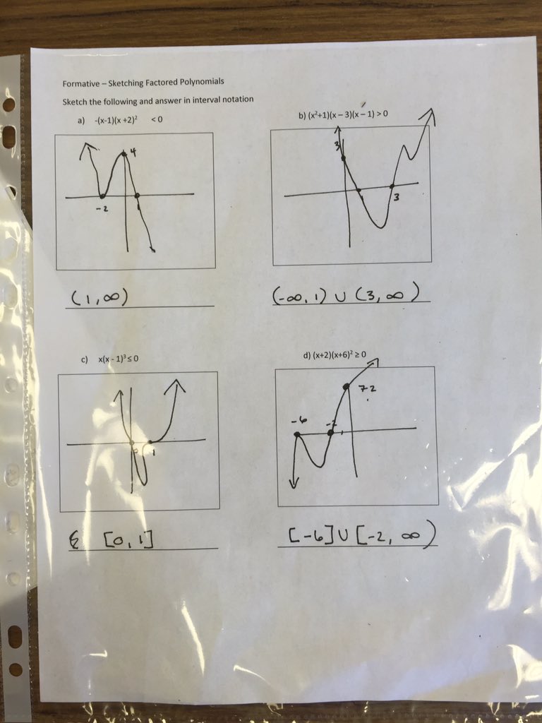 mathlion123's tweet photo. #intervalnotation #formative #makesureyoucandothis #RHS12B #testtomorrow https://t.co/8XZTuBuwk8