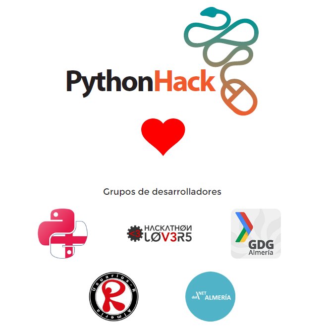 Cajamar Data Lab tweet media