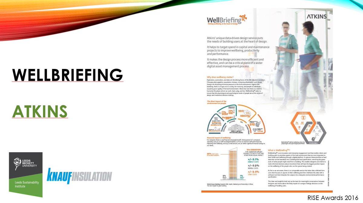 thinkBIM's tweet photo. #lsirise2016 #winners New Technologies: Winner is @atkinsglobal
for their #Wellbriefing project - congrats! https://t.co/kGo6Z1a6Cw