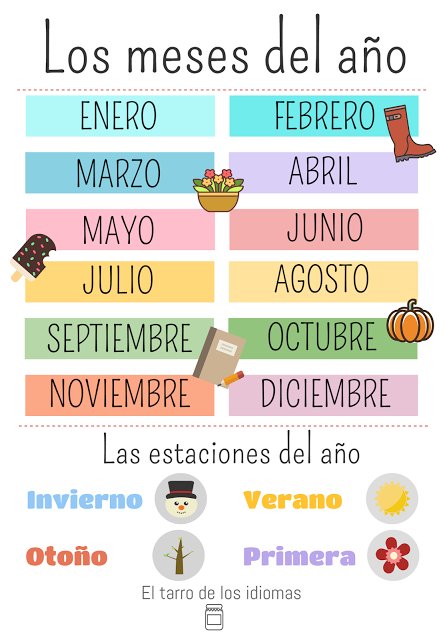 dimebarcelona's tweet photo. Láminas preciosas para la clase de #ELE vía @Tarrodeidiomas #Spanishteachers #español #SpanishFever https://t.co/vyZMJbpVk2
