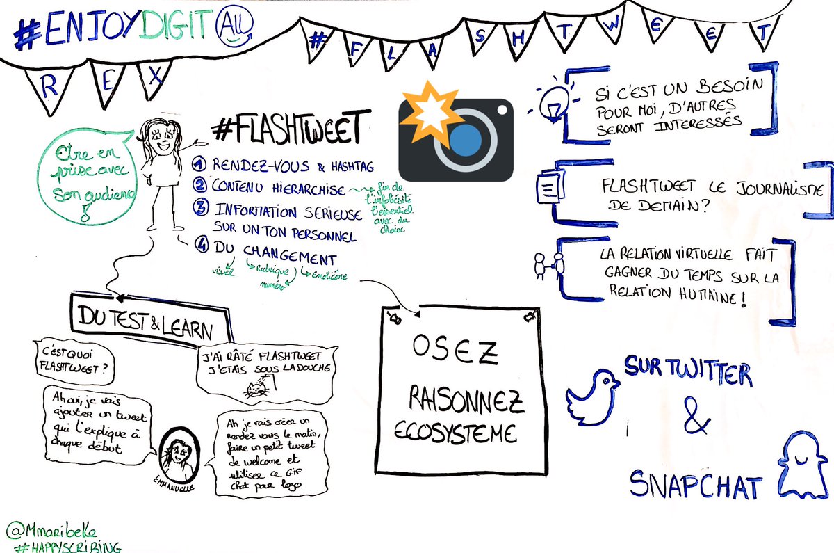 MMaribelle's tweet photo. Le #BCD6 est terminé, merci à tous et un grand merci à @FlashTweet pour son intervention. #happyscribing https://t.co/svDc7W5IPz