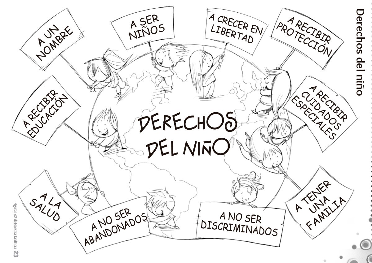 En Figuras de Maestra Jardinera de Argentina, encontrarás este cartel de los derechos del niño ➡ ediba.com/arg/figurasjar…