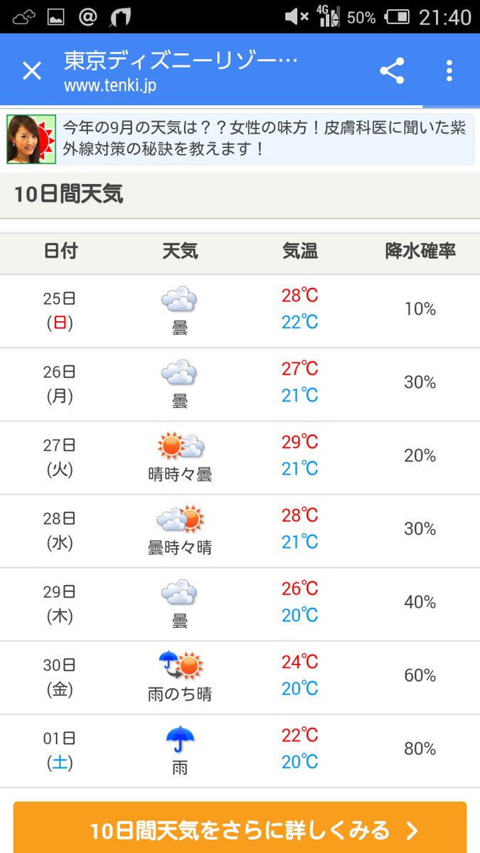 舞浜 天気 一番当たる 千葉県浦安市の最新天気 1時間 今日明日 週間
