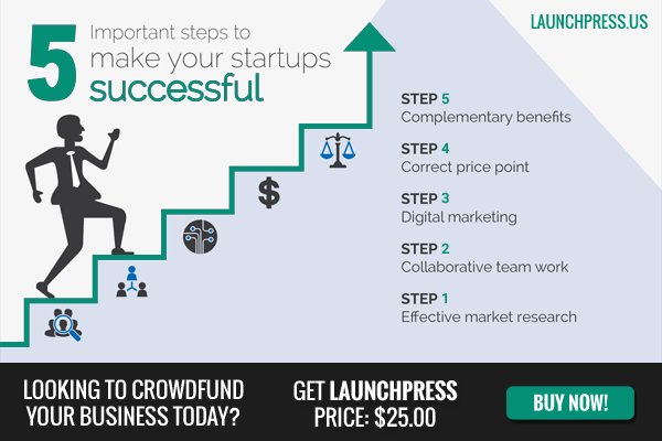 Launch__Press's tweet photo. It's Not About Ideas.Its About Making Ideas Happen.
Get #Launchpress Now.
#GrowthHacking #CrowdFund #Startup #Idea. https://t.co/4lzQOONSIY