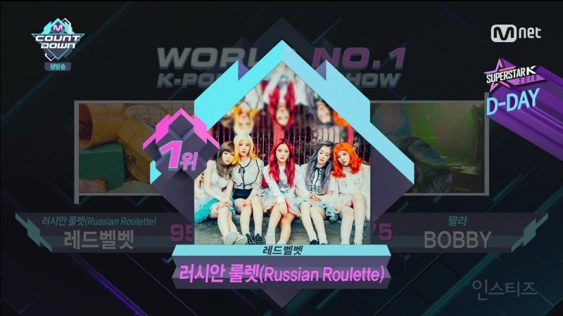 Happy to get our #RussianRoulette5thWin. Thanks for your support, everyone 💞