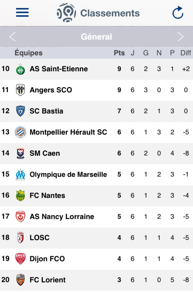 AvengerBroly's tweet photo. Assume ta nullité et casse toi ! #TeamOM #PassiDémission #PassiDémission #PassiDémission #PassiDémission #PassiGo #PassiGo #PassiGo #PassiGo https://t.co/L9ohGoSmTt