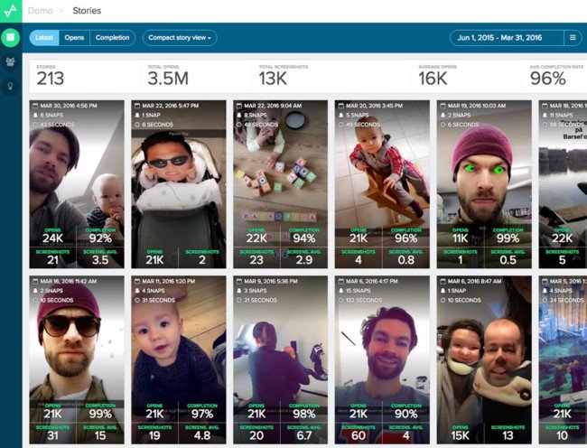 WishboxEc's tweet photo. #Snaplytics lanza su servicio de estadísticas de Snapchat para influencers y marcas #snapchat #influencer https://t.co/FYCSSLJjzP