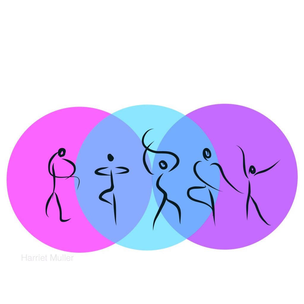 TheMaglus's tweet photo. Dancing in caves by @I_Harriet Inspired by @madebyKG and @PDSW_org  #dance #art #iPadart #maglus https://t.co/pclk7Gu9Cm