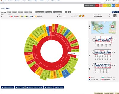 EvanKirstel's tweet photo. Seismic Shift in #IIoT Monitoring #IoT #M2M #Monitoring @ThingsExpo https://t.co/ovazL556eJ HT @paesslerAG https://t.co/XciPz0ZMU9