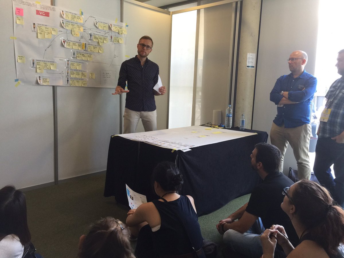 Bala_SP_'s tweet image. ...breakout sessions... #Workflowmapping
#schREBOOT @jonolave
#inboundmarketing #culture #startup #growthhacking