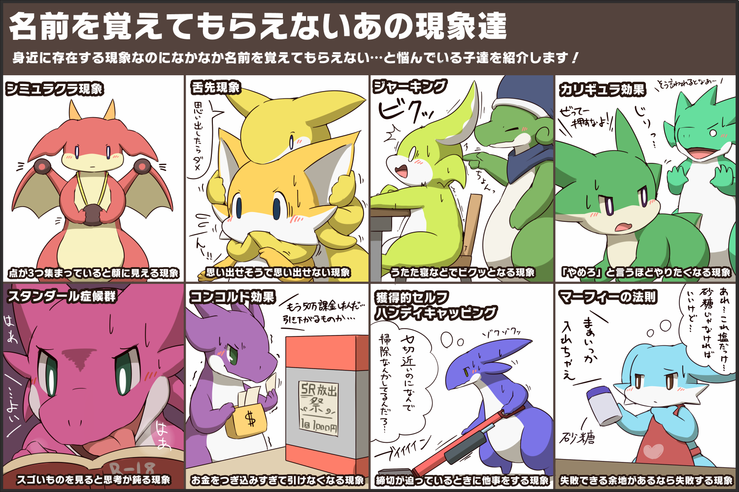 Twitter 上的 Rao らお 新春けもケ9 D 22 雑学 生活 身近で起きる あの現象 の正式名称をまとめてみました 擬竜化 T Co Tp5evutcyi Twitter