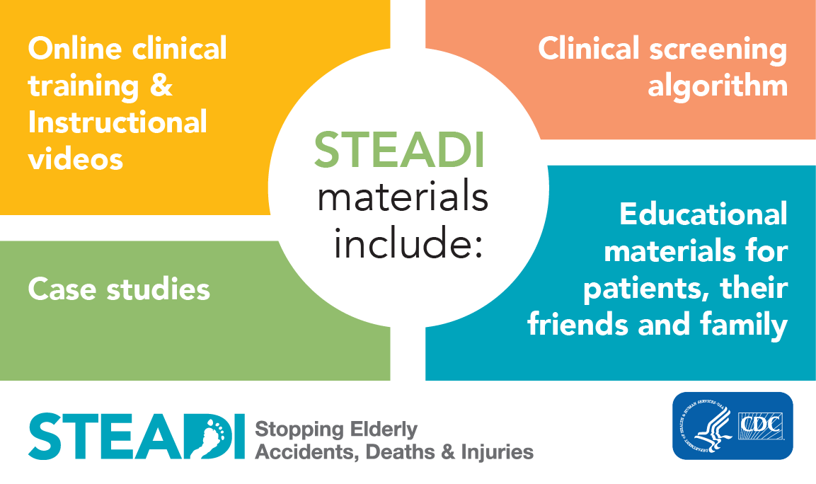 CDCInjury's tweet photo. CDC’s Stopping Elderly Accidents, Deaths & Injuries (#STEADI) initiative uses effective methods to prevent older adult falls. #FPAD2016 https://t.co/EVxpXdXv7n