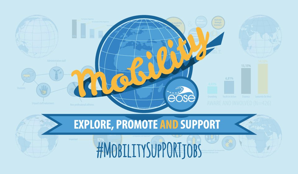 EOSE_skills's tweet photo. And the good new is @EuSport is supporting us!
We will keep on working on #LearningMobility
We believe #MobilitySupportJobs also in #Sport https://t.co/pIOznUL0Lj