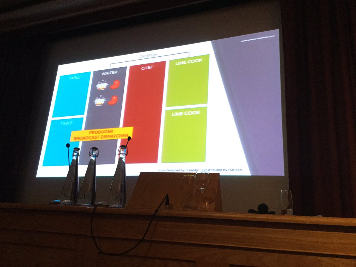 codescrum's tweet image. @cloud8421 talks about GenServer #ElixirLDN #elixir @ErlangSolutions