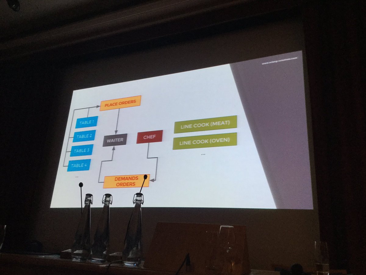 codescrum's tweet image. @cloud8421 talks about GenServer #ElixirLDN #elixir @ErlangSolutions