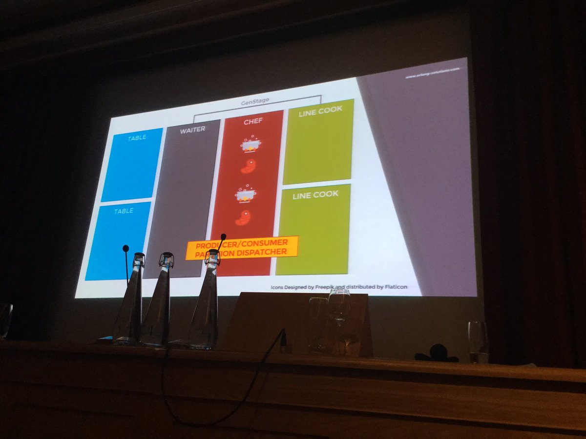 codescrum's tweet image. @cloud8421 talks about GenServer #ElixirLDN #elixir @ErlangSolutions